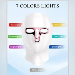 Onluky | Skincare | Red Light Therapy Face Led Face Mask Neck Device 2 ...